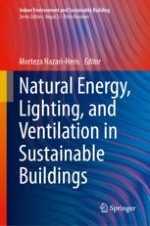 Sustainable Buildings: A Comprehensive Review and Classification of Challenges and Issues, Benefits, and Future Directions