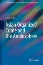 Understanding Asian Organized Crime