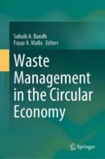 Waste Management and Circular Economy