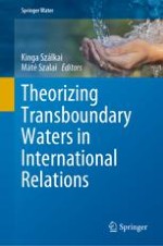 Introduction: Mixing Water and International Relations Theory