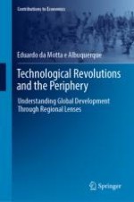 Introduction: The Peculiarities of the Propagation of Technological Revolutions Through the Periphery