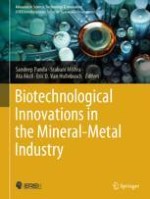 Microbes, Metal(Loid)s and Microbe–Metal(Loid) Interactions in the Context of Mining Industry