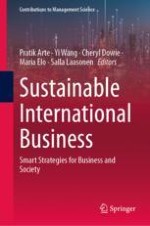 Sustainability in International Business: An Introduction