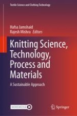 Introduction: Knitting Fundamentals