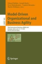 Strategic Agility in Practice: Experts’ Opinions on the Applicability of a Model-Driven Framework