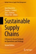 Sustainable Supply Chains: Introduction