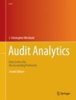 Fundamentals of Auditing Financial Reports