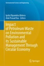 In-Depth Coverage of Petroleum Waste Sources, Characteristics, Environmental Impact, and Sustainable Remediation Process