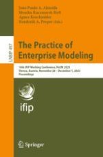 Adaptation of Enterprise Modeling Methods for Large Language Models