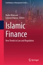 Islamic Entrepreneurship: A Systematic Literature Review