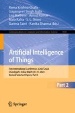 Amalgamation of Machine Learning Techniques with Optical Systems: A Futuristic Approach