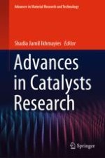Emerging Technologies in Catalyst Research