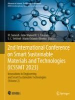 Synergistic Modelling and Analysis: Unravelling Optimal Ammonia Manufacturing via the Haber Process Using DWSIM and Microsoft Excel for Material Balance Integration