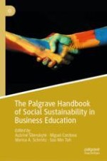 Introduction: Social Sustainability in Business Education