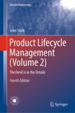 An Introduction to Product Lifecycle Management