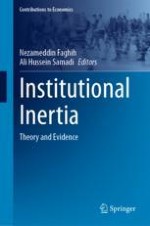 An Introduction to Institutional Inertia-Theory and Evidence