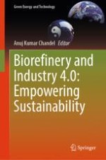 Renewable Carbon in Industry 4.0: Toward the Sustainable Bioeconomy