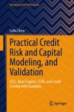 Introduction to Credit Risk and Capital Management Frameworks
