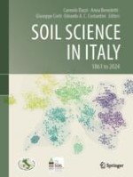 Soil Science in Italy: From the Birth of the Unitarian State to the ISSS Foundation (1861–1924)