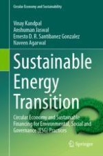 Sustainable Energy Transition, Circular Economy, and ESG Practices