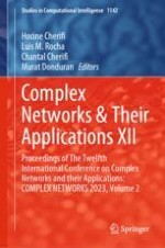 Identifying Well-Connected Communities in Real-World and Synthetic Networks
