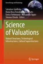 Issues and Prospects of Valuation Science