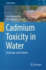Cadmium in Environment—An Overview