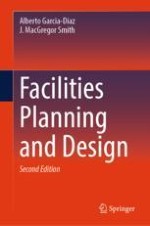 Fundamental Principles of Facilities Planning and Design