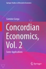 Opening Our Minds to Concordian Economics