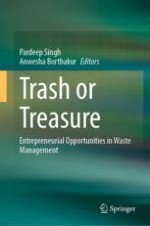 From Waste to Wealth: The Impact of Waste Entrepreneurship on the Circular Economy