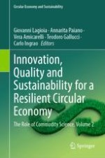 Development of an Innovative Controlled Drying Technology for the Recovery of Waste from the Wine Chain from a Circular Economy Perspective