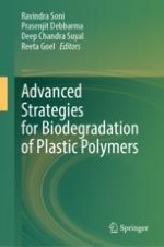 Global Scenario of Plastic Production, Consumption, and Waste Generation and Their Impacts on Environment and Human Health