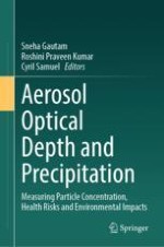 Unraveling the Complex Relationships Between Aerosol Optical Depth and Temperature: A Review