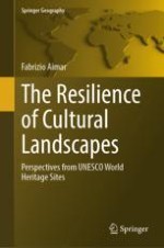 An Approach to Cultural Landscapes in the Age of Resilience
