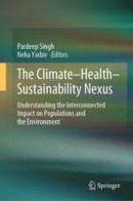 Interplay of Climate Change and the Emergence of Sustainability