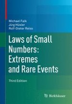 Functional Laws of Small Numbers
