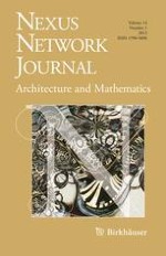 Architecture, Systems Research and Computational Sciences