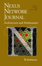 Persian Architecture and Mathematics