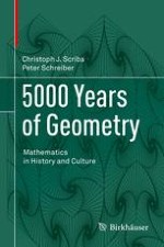 The beginnings of geometrical representations and calculations