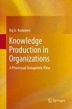 Processual Autopoietic Knowledge Production in Organizations