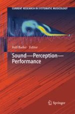 Synchronization and Self-Organization as Basis of Musical Performance, Sound Production, and Perception