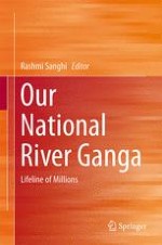 Introduction to Our National River Ganga via cmaps
