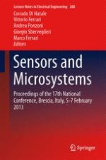 Investigation of Seebeck Effect in Metal Oxide Nanowires for Powering Autonomous Microsystems