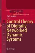 Control Theory Of Digitally Networked Dynamic Systems Springerprofessional De