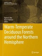 Introduction: Why Warm-Temperate Deciduous Forests?