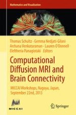 Comparing Simultaneous Multi-slice Diffusion Acquisitions