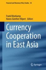 Currency Area East Asia: Cooperation or Confrontation?