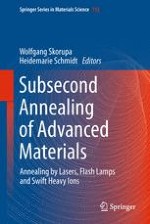 Historical Aspects of Subsecond Thermal Processing