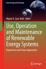 Condition Monitoring and Maintenance Methods in Wind Turbines