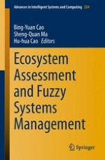 Introduction: Ecosystem Assessment and Management